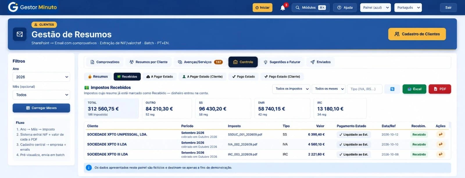 Captura do Gestor Minuto: Gestão de resumos
